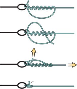 Improved Clinch Knot
