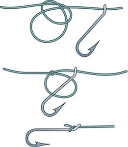 The Turle Knot